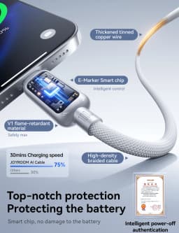 Joyroom 100W 1.2m Fast Charging Cable USB Type-C To Type-C Cable with Automatic Power Off For IPhone, Xiaomi, Samsung, OPPO VIVO