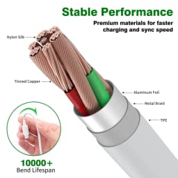 Original 120W USB Type C Cable 6A Turbo Fast Charging Wire For Xiaomi Mi 14 Ultra 13 12T Poco X6 Pro Redmi Note 13 12 11 Pro K70