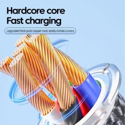 Max PD100W 2 IN 1 Fast Charging USB Type C Cable Mobile Phone Type C to Type C Data Cord For iPhone 16 15 Samsung Tablet Laptop