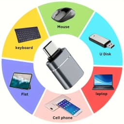 2PCS USB 3.0 To Type C OTG Charger Adapter Connector Type-C to USB Male To Type-c Adapt Converter for PC MacBook Car USB ipad