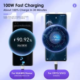 100W 7A USB Fast Charging Data Cable Mobile Phone Type C Quick Charge 3.0 Wire Nylon Braid Cord For Samsung Huawei Xiaomi Redmi