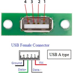 1/10Pcs Panel Mounting Repair Charging Interface USB With Fixed Board Connector Repair USB 2.0 Charging Interface Socket Port