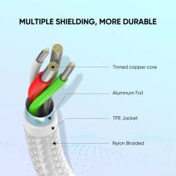 UGREEN 3A USB Type C Cable For Realme Xiaomi Samsung S21 Fast Charging Wire USB-C Data Cord USB C Cable