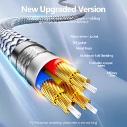 SUNKANDI USB C to 1/4" Audio Cable, Type-C to Dual 6.35mm TS Splitter for iPhone16 15, MacBook, Galaxy, Mixer, Amp, Speaker