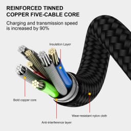 Fast Charging Cable Type C USB For iPhone 15 16 17 Samsung S25 A55 Xiaomi 14T Redmi Note 13 POCO X5 Huawei Realme Braided Cable