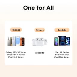 UGREEN 30W GaN Charger PD 3.0 UFSC PPS For iPhone 17 16 15 Pro Max Samsung S25 Xiaomi Tablet iPad Air Pro 3 USB C Phone Charger