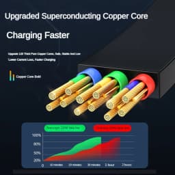 3 In 1 Retractable USB 100W Cable Fast Charging And Data Micro USB Type C For iphone6-14 Android Phone Xiaomi Huawei OPPO