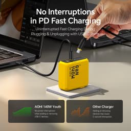 AOHI Youth 140W GaN Charger PD3.1 3-Port Type C Quick Charge For Macbook Pro Laptop USB Fast Charger For iPhone 16 Xiaomi Tablet
