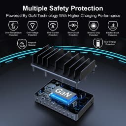 500W USB C Charger 10 Ports GaN Charging Station Stand PD 100W Fast Charge for MacBook Pro iPhone Samsung Laptops Tablets