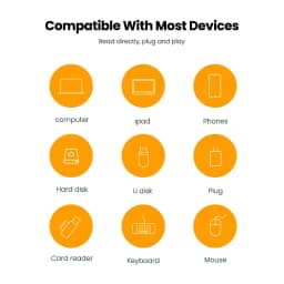 10A USB Type C To USB A Adapter USB Female to Type C Male Converter USB to Type C OTG Connector For Macbook iPad Huawei Xiaomi
