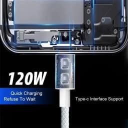 3/2/1Pcs Type C Cable for iPhone 15 16 17 Pro Max for iPad USB C To Type-C Charger Cord PD Quick Charging High-speed Data Line