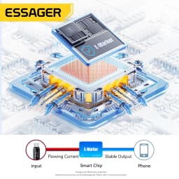 Essager USB C To Type C Cable 100W 5A PD Fast Charging Wire Cord For Iphone 15 Macbook Huawei OPPO Type-C Digital Display Cable