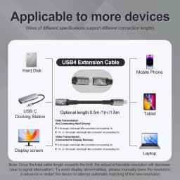 8K USB C 4 Extension Cable Fast Charging Cable Extender Male to Female Type C UHD Video 40Gbps 240W PD3.1 with Thunderbolt 4/3