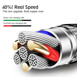 2.4A Micro USB Fast Charger Cable Nylon Braided Data Sync Cord 0.5M 1M 2M 3M Lengths for Samsung Huawei Xiaomi