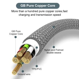 USB Type C 6A Super- Charging Cable For Huawei USB C Extended 1m 1.5m 2m 3-Meter Cable For Xiaomi Vivo Leeco OnePlus Oppo