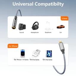 SUNKANDI Lightning to 3.5 mm Headphone Jack Adapter for iPhone, DAC Chip Adapter Audio Cable for iPhone 14 13 12 11 X XS 8 7