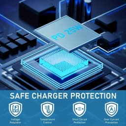Australian Standard Charger, USB C Wall Charger for Samsung, 25W USB C Wall Plug Compatible for Galaxy Ultra S24/S23/S22