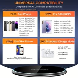 Wireless Charger for Apple iPhone 16 15 14 13 12 Pro Max Samsung Galaxy S22 S21 S20 S10 S9 Huawei Xiaomi Google Pixel