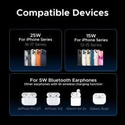 UGREEN MagFlow Pro Qi2.2 25W 2 in 1 Magnetic Wireless Charger with Cooling System For iPhone 16 17 Pro Wireless Fast Charging