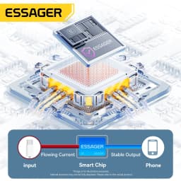 Essager 60W USB Type C to Type C Cable For iphone 16 15 14 Pro Xiaomi Huawei Fast Charging USB C Cable For Samsung Fast Cable