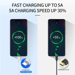 3PCS 100W 6A USB Type C USB Cable Super Fast Charing Line for Xiaomi Samsung Huawei Honor Quick Charge USB C Cables Data Cord