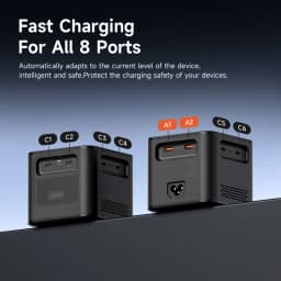 Hagibis 380W USB C Charger 8-Ports GaN Type C Charging Station PD 3.1 Dual 140W Fast Charger for MacBook iPhone Dell XPS Samsung