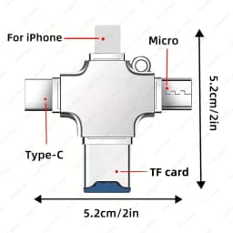 4IN1 Memory Card Reader for iPhone Laptop PC Type-C OTG Adapter for iOS USB A Micro SD Card Reader for Samsung Huawei Xiaomi LG