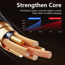120W Fast Charging Magnetic Cable Nylon Braided USB‑A to Type‑C Cable Magnetic Dust‑proof Data Wire for Smartphone Notebook