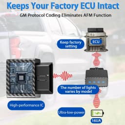 AFM DFM Disabler Device for GM Engines Silverado Sierra Yukon Escalade 2007-2024 V6 V8 Active Fuel Management Delete Module