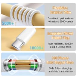PD 240W USB C to USB C Charger Cable Type C Fast Charging Cable Compatible for iPhone 15 Series for iPad Pro for MacBook Pro 2M
