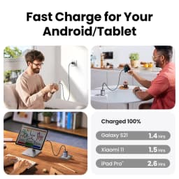 UGREEN 20W 30W GaN Charger PD Fast USB Type C Charger USB C PD3.0 QC3.0 Quick Charging For iPhone 15 14 13 Mobile Phone Charger