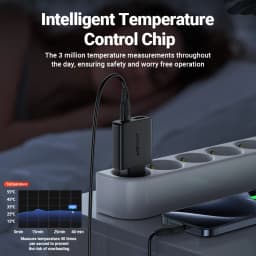 ACEFAST Ultra Thin GaN PD30W Fast Charging Phone Charger For iPhone 17/16/15 Pro Max Wall Travel Quick Charging For Samsung S23