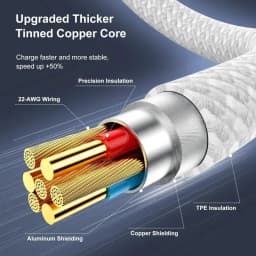 5PCS USB C Cable to USB C 100W Fast Charging Charger Cable Supports Fast Charging For iPhone 16 15 Samsung Xiaomi Huawei Etc