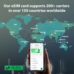EIOTCLUB ESIM Card – Unlimited ESIM Downloads, Preset 1.1GB Data, Nine Slots Ideal for Travel and Business for Android Phones