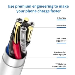 NNBILI USB Type C Cable 1M 1.5M 2M 3M 5M 7M 8M 10M 12M 14M USB C Fast Charge Equipment Universal Cable for Samsung Camera PS5 VR