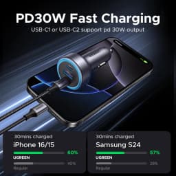 UGREEN Car Charger PD30W USB C Fast Charger for iPhone 17 16 Fast Charging for Mobile Phone USB C Car Charger