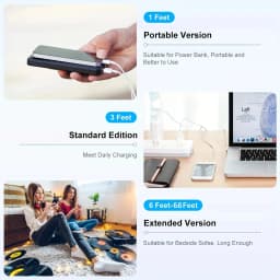 Fast Charging For iPhone Usb Cable 14 13 12 11 Pro Max Mini XR XS X SE 8 7 6 Plus 6s 5 5s Wire For iPad Charger Cord Accessories