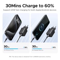 UGREEN 20W GaN Charger PD3.0 QC3.0 Mini USB C Phone Charger For iPhone 18 17 16 Pro Max Samsung S26 Xiaomi Tablet iPad Air Pro