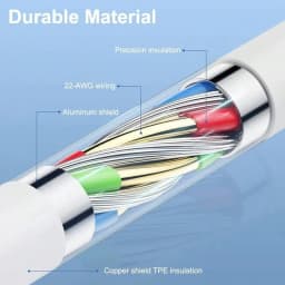 Fast Charging Cable For Apple iPhone 14 13 12 11 Pro Max Plus Mini USB C 1M 2M Data Cables Quick Charge Phone Accessories