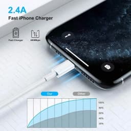 Fast Charging Cable For Apple iPhone 14 13 12 11 Pro Max Plus Mini USB C 1M 2M Data Cables Quick Charge Phone Accessories