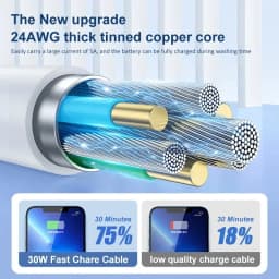 5-1pcs 30W Fast Charging Cable For iPhone 13 12 11 14 Pro Max Mini USB C Cable For X XR XS MAX 7 8 14 Plus 6 Accessories