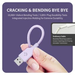1FT 0.3M USB Type C Short Cable For Power Bank PD 60W Fast Charging Data Cord For iPhone 17 16 15 Samsung Galaxy S25 S24 S23