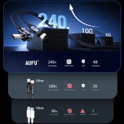 AUFU USB C to Type C Phone Data Cable 240W 5A Fast Charging Cable for Samsung OPPO MacBook Laptop 180 Degree Type C Wire Cord 3M
