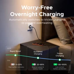 【Ultra Mini】UGREEN Nexode Air 65W 45W GaN Charger PD3.0 QC4.0 PPS For Macbook Pro Laptop iPhone 17 16 Samsung S26 iPad Tablet