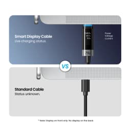 Vention PD240W USB C Cable Digital Display Type C Cable PD3.2 Cord for iPhone 17 16 Samsung S25 MacBook Laptop Fast Chargin Wire