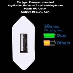 1-5Pcs Universal 5V 1A EU Plug USB Wall Phone Charger For iPhone Charger Power Adapter