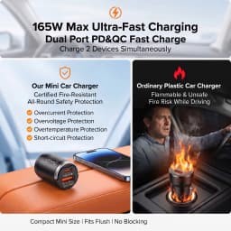 165W Travel Car Charger Dual Port 65W USB C and 100W USB A Output Durable Zinc Alloy Mini Body for Multiple Mobile Devices