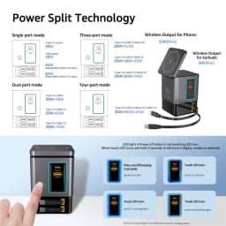 105W Charging Station with Double 65W Retractable Cable 6-in-1 GaN Charger for iPhone, AirPods and MacBook