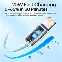 20W USB Fast Charge Braided Cable For iPhone 11 12 13 Mini 14 Pro Max X XR XS Max 7 8 14 Plus Rapid Charging USB Data Sync Cable