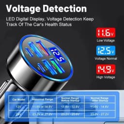 350W USB Car Charger PD QC3.0 USB C Car Phone Charger Type C Adapter for iPhone Samsung Huawei Xiaomi Quick Charge 